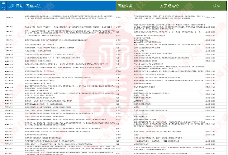 技术陪跑:让技术真正扎根企业土壤