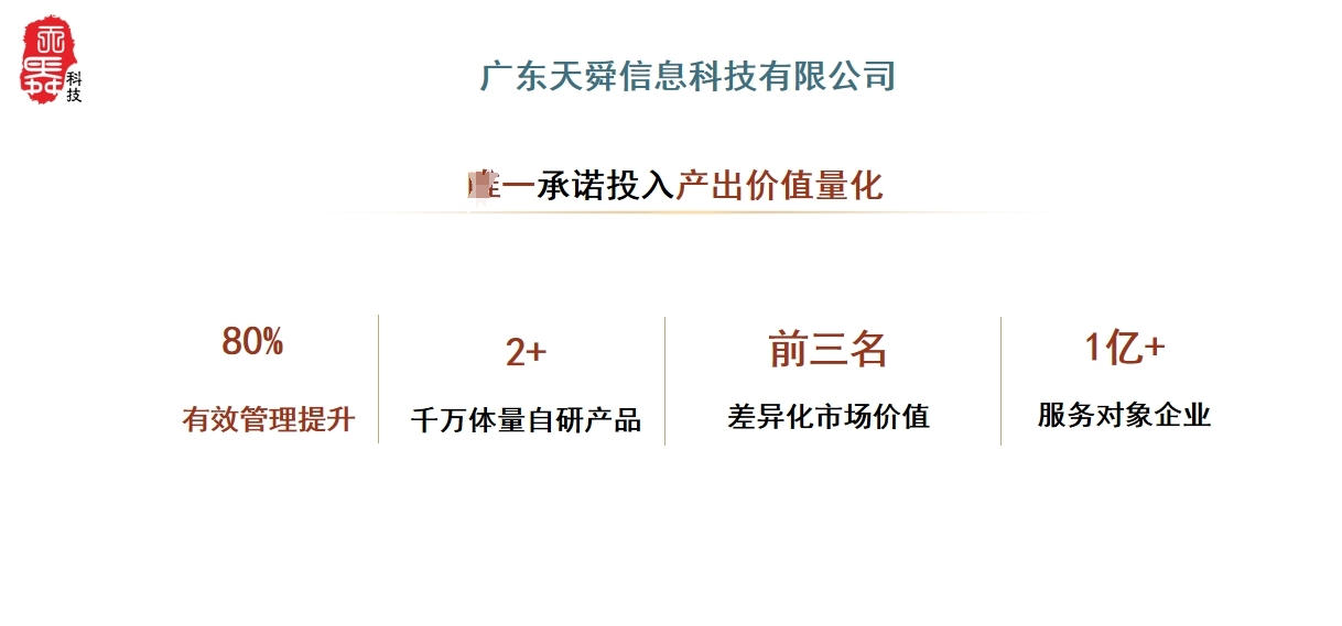 一智联供应链,赋能高效协同:利红AI物流机器人重塑企业物流管理新范式