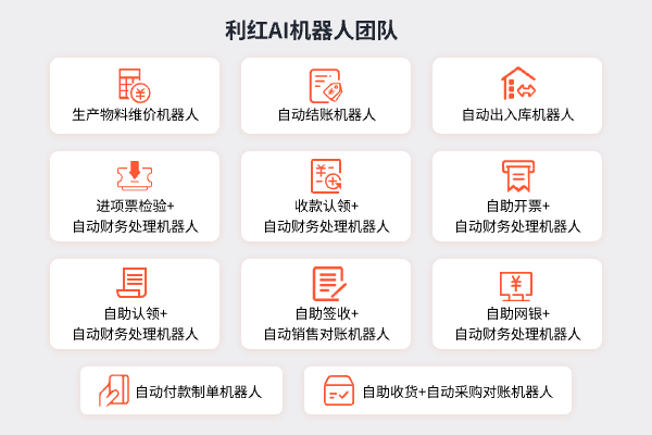 利红AI机器人服务团队的核心产品都有哪些？