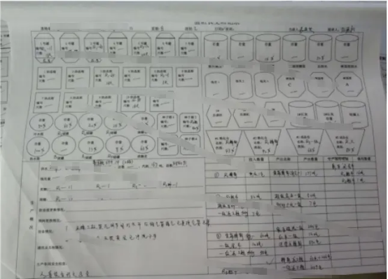 赋能糖业:利红AI技术打造制糖产业智能统计新范式